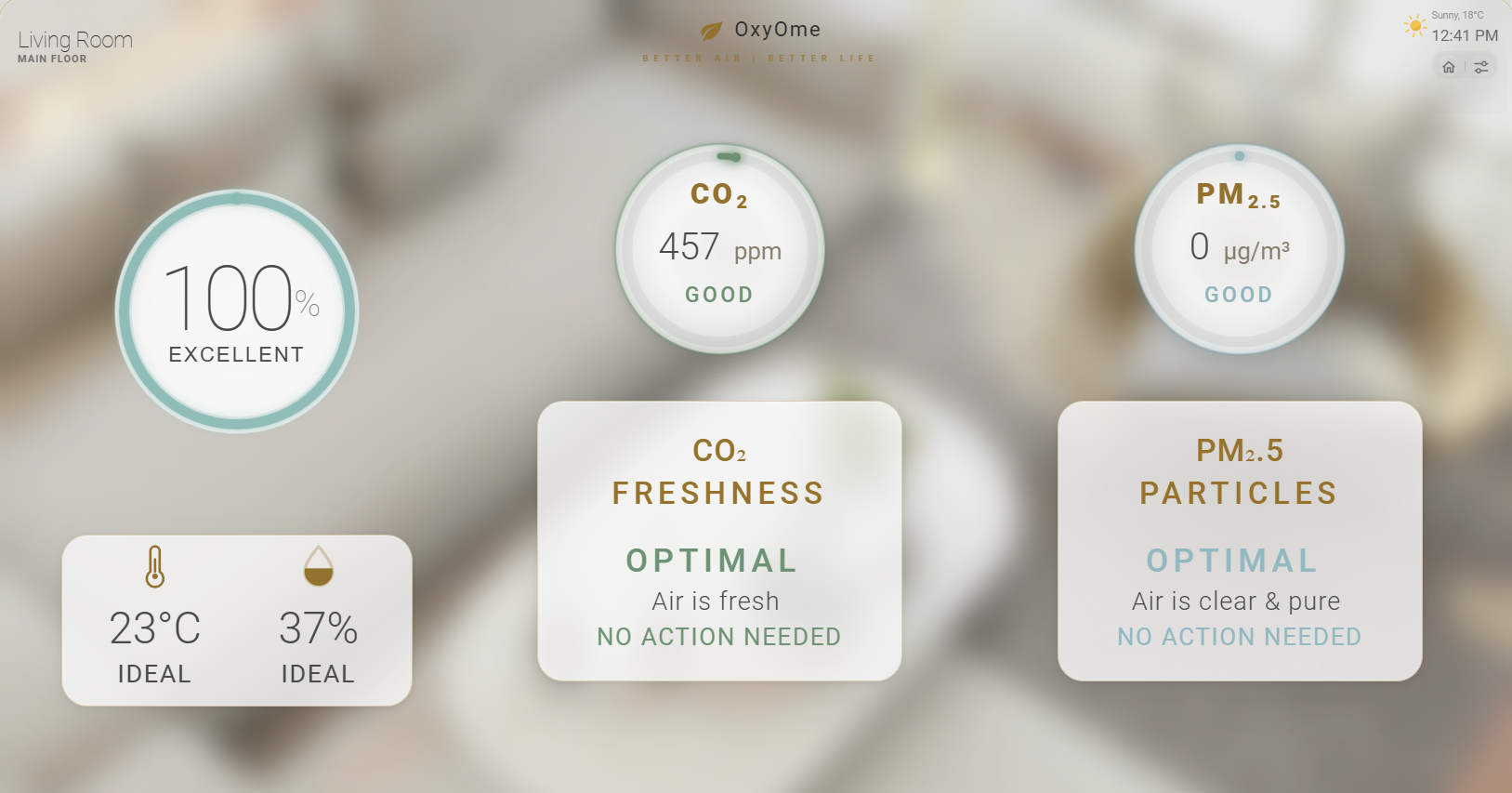 OxyOme System Dashboard